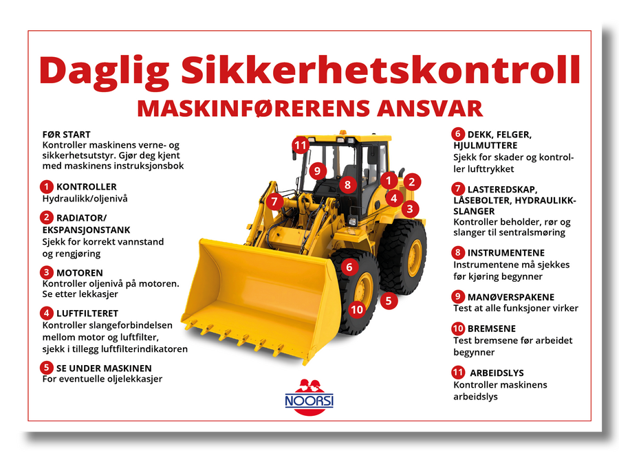 Plakat A4 Daglig Sikkerhetskontroll - Maskinførerens ansvar